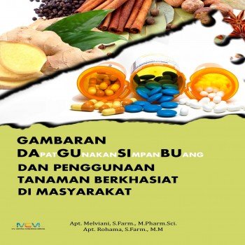 Gambaran dagusibu dan penggunaan tanaman berkhasiat di masyarakat